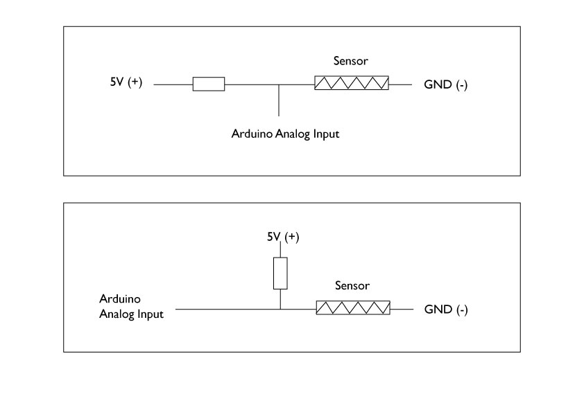 analog_sensor