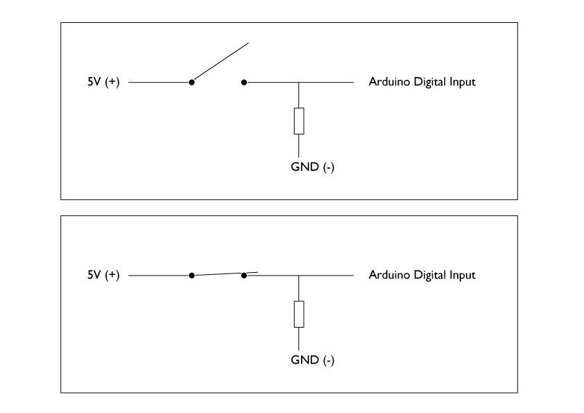 digital_switch